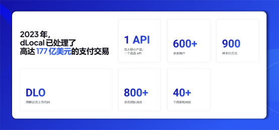 dLocal将携《赢在新兴：新兴市场支付实战指南》，亮相2024ChinaJoyBTOB