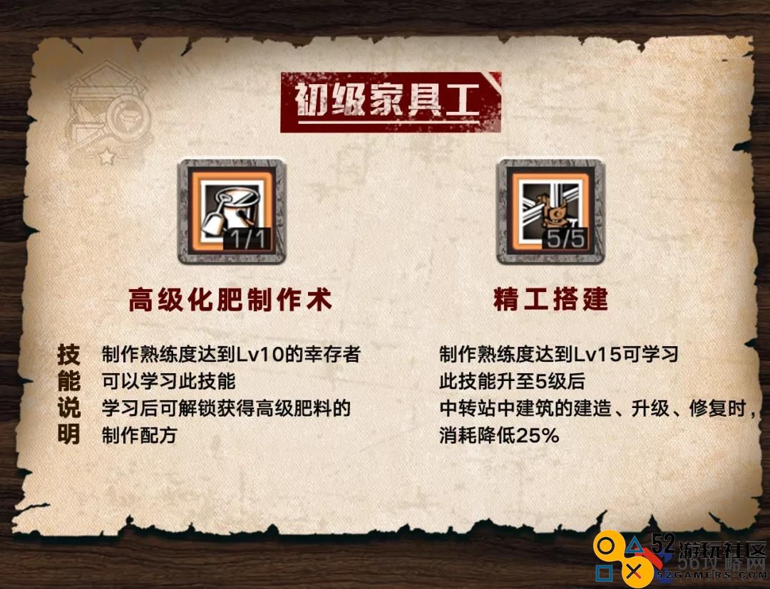 《明日之后》家具工技能加点推荐