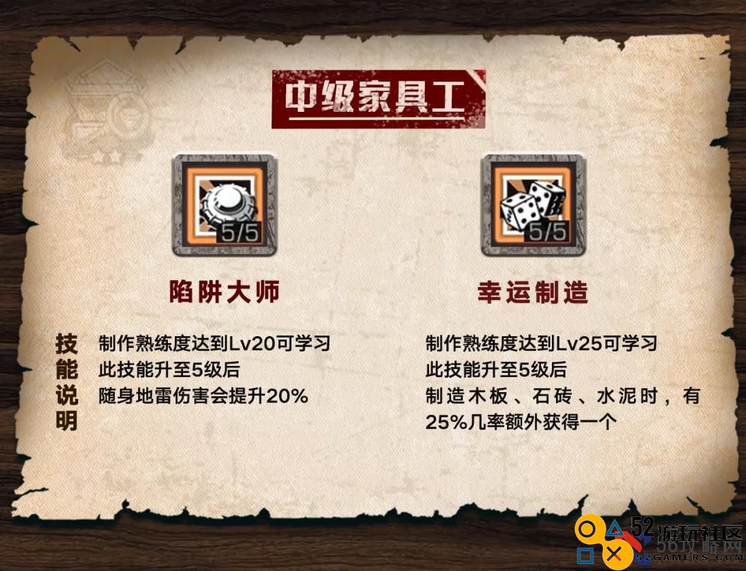 《明日之后》家具工技能加点推荐