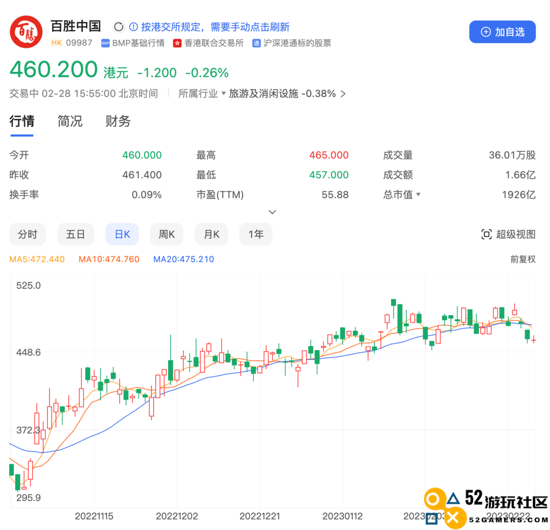 原神必胜客又来新联动，璃月涂装实体店上线，线下你画我猜太社牛