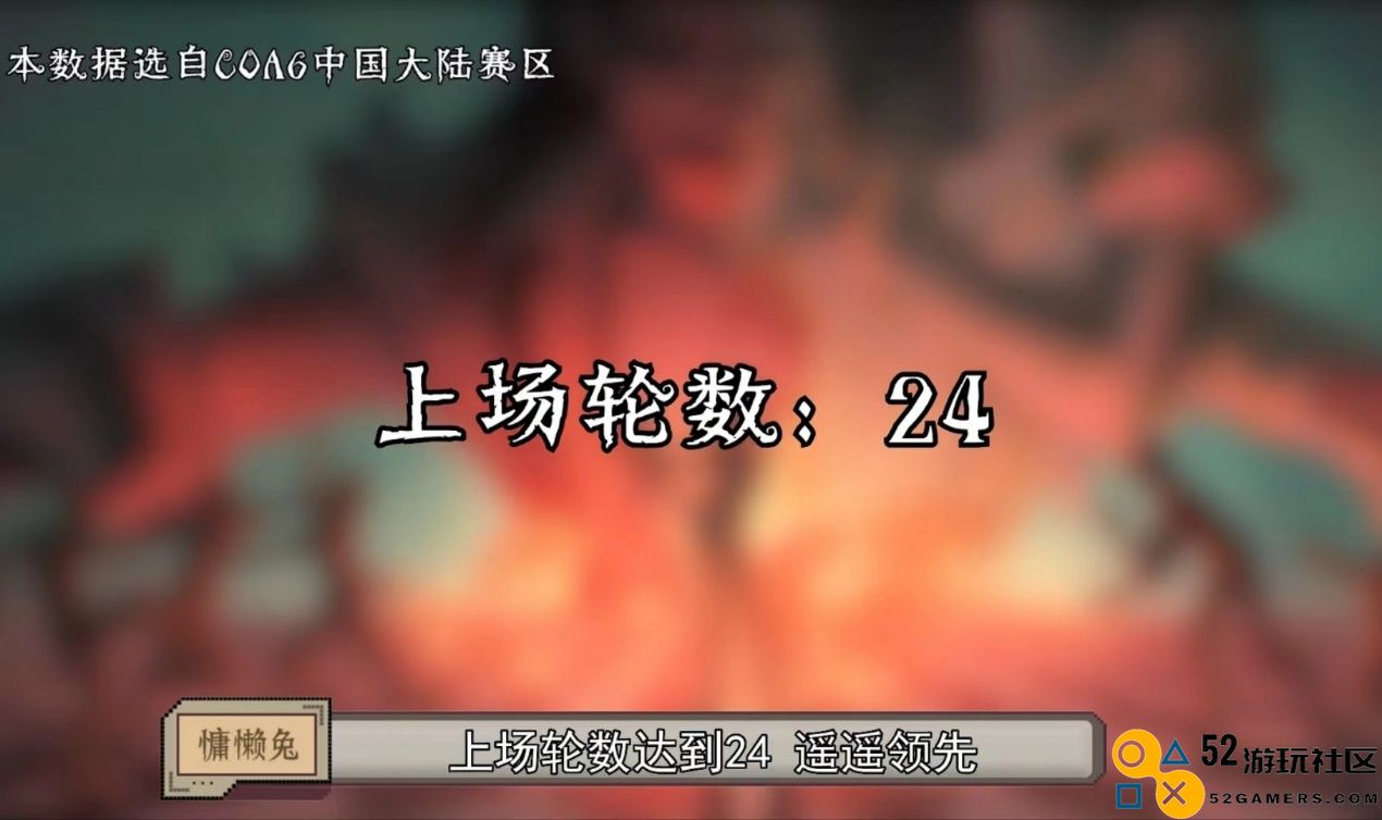 第五人格双喜临门！周年庆伴COAVI全球总决赛，监管新皇新后来临！