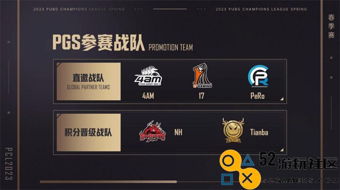 PCL2023春季赛完美落幕，4AM战队不破不立再现巅峰！