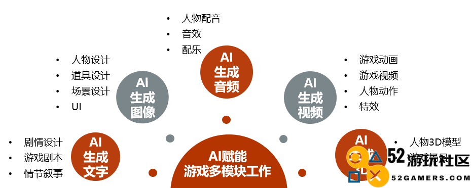 完美世界2022全年净利润13.77亿元业绩重回增长轨道