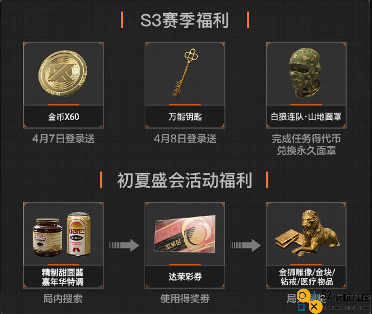 《暗区突围》全新版本“黑门”今日上线!注册码友突破5000万！