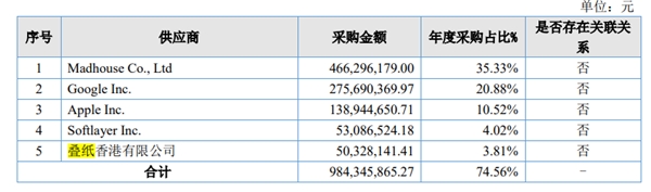 琅科带你看市场丨女性向游戏出海市场分析及本地化建议