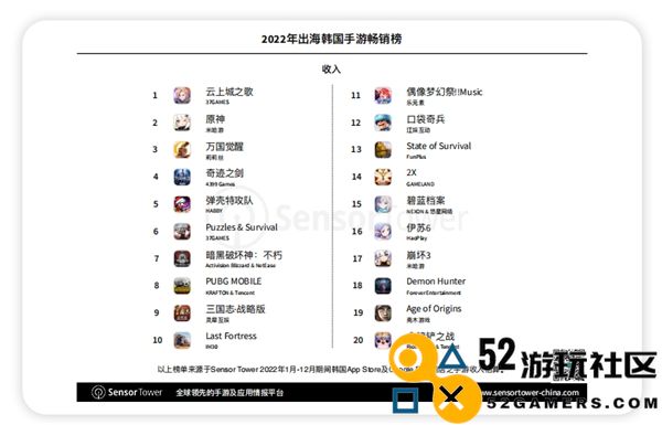 琅科带你看市场丨女性向游戏出海市场分析及本地化建议