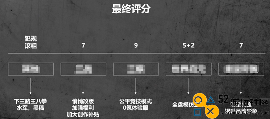 检验SLG“商战”结果的日子到了：B站新作首发就拿下了品类第一