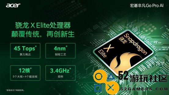 灵感大师？摸鱼神器？学习外挂？宏碁非凡GoProAI给你亲民尝鲜体验！