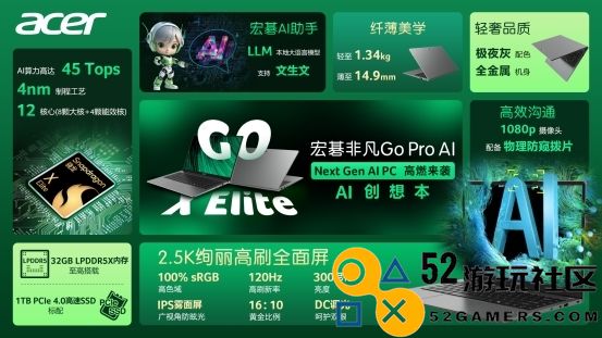 灵感大师？摸鱼神器？学习外挂？宏碁非凡GoProAI给你亲民尝鲜体验！