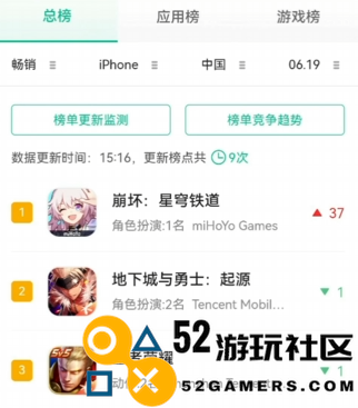当匹诺康尼尘埃落定后，我见证了玩家与官方双向奔赴