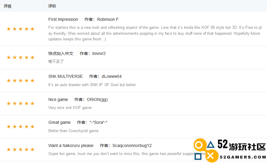 开服即爆！多牛科技新游《SNK:All_StarBrawl》如何取得海外市场开门红