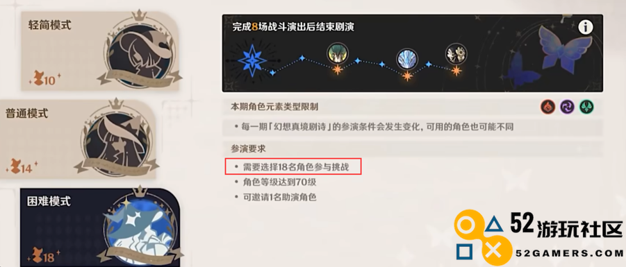 最轻松的一集，原神上线全新深渊，被感慨太简单？