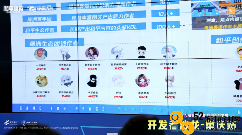 《和平精英》想让更多开发者赚到“第一个100万”