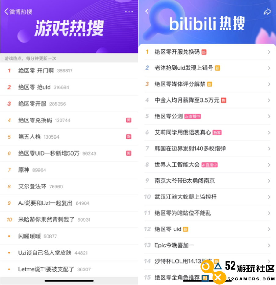 米哈游从不让人失望，《绝区零》上线首日，又杀疯了
