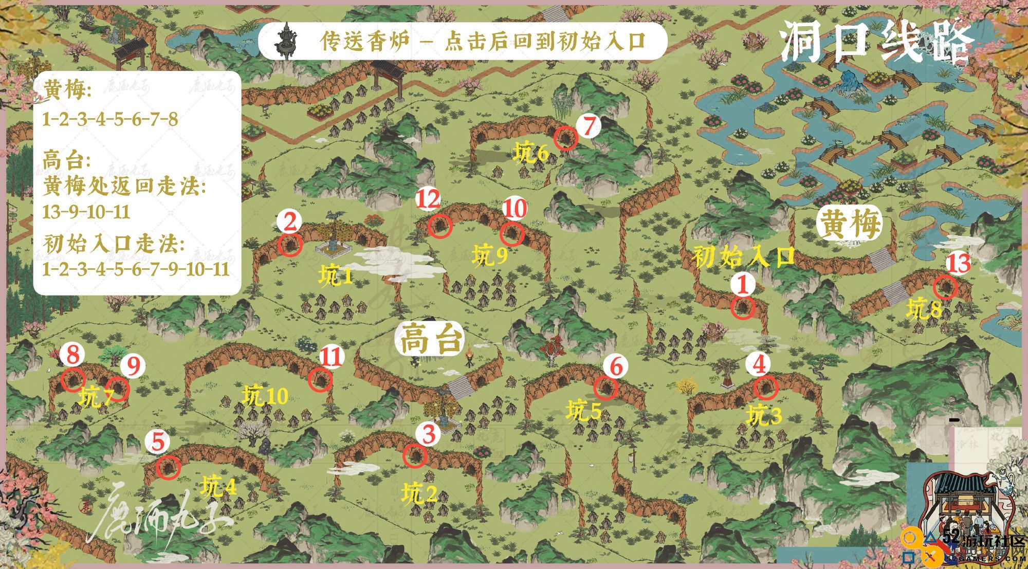 江南百景图灵猫花中眠洞口路线是什么_戏梦中探险洞口路线攻略