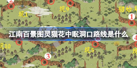 江南百景图灵猫花中眠洞口路线是什么-戏梦中探险洞口路线攻略