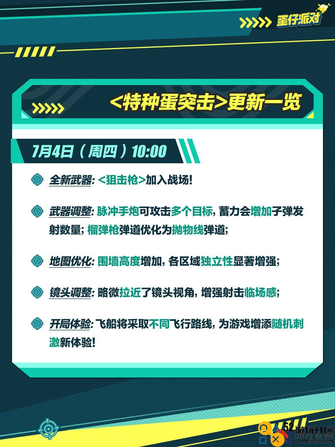 蛋仔派对7.4特种蛋突击有什么更新_7月4日特种蛋突击更新内容介绍