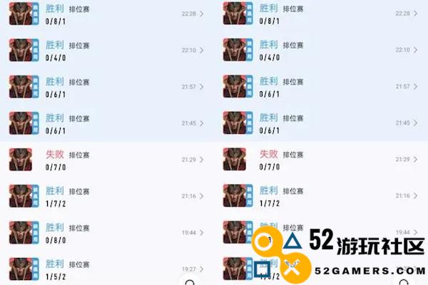王者荣耀鸡爪流是什么意思 鸡爪流玩法介绍