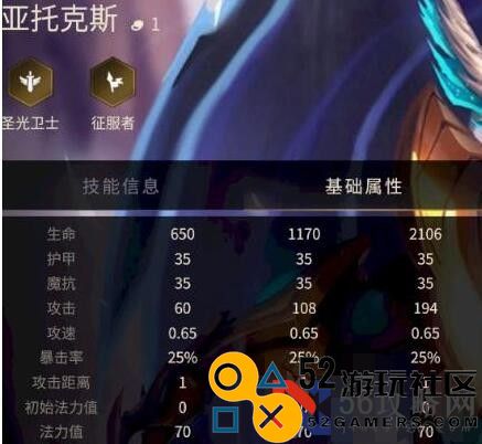 《金铲铲之战》亚托克斯技能属性介绍