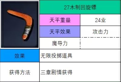 《神之天平》木制回旋镖怎么获得