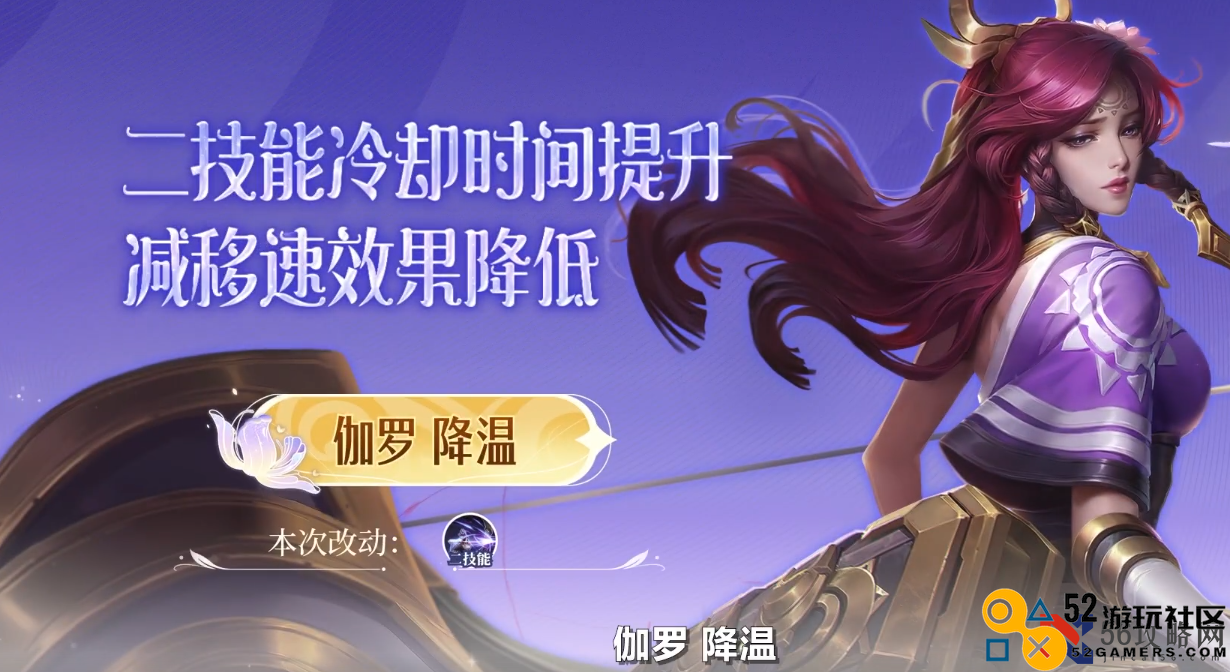 王者荣耀7.5有什么英雄调整_王者荣耀7月5日英雄调整内容介绍