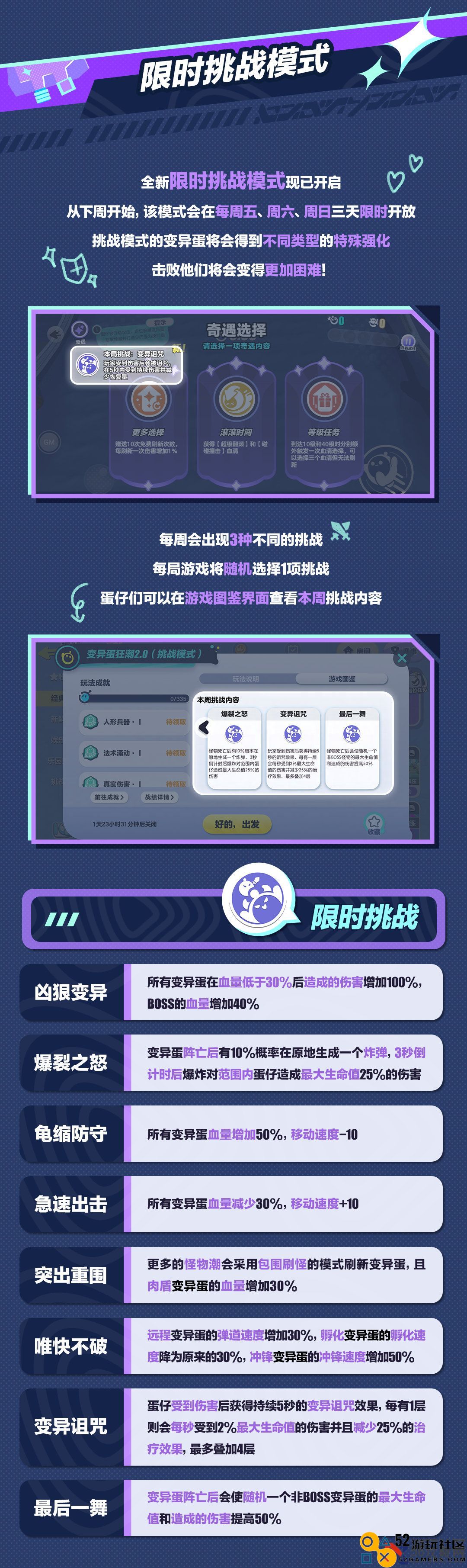 蛋仔派对变异蛋狂潮2.0奇遇系统怎么玩_变异蛋狂潮奇遇系统活动介绍