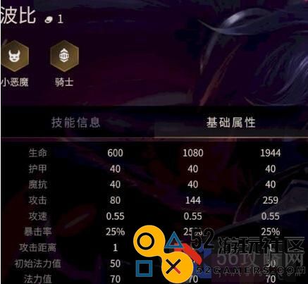 《金铲铲之战》波比技能属性出装推荐