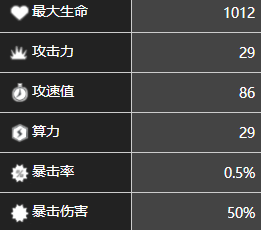 《少前：云图计划》桑朵莱希角色图鉴一览