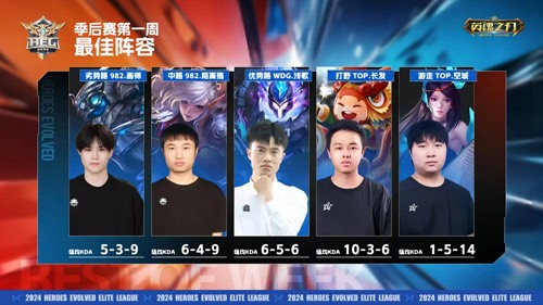 《英魂之刃》淘汰赛第一周赛事新闻，强强对决晋级线下赛