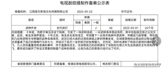 慈文将翻拍《武林外史》 注意不是《武林外传》