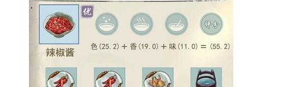 江湖悠悠鸡蛋食谱，让你在游戏中一展厨艺！（掌握配方，成为江湖美食大师！）