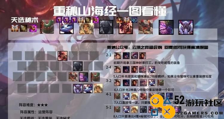 掌握LOL云顶之弈剑魔玩法，登上巅峰！