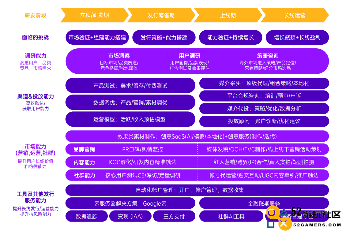 2024ChinaJoy，飞书深诺集团携旗下Meetgames全链路发行服务助力游戏企业全球成功