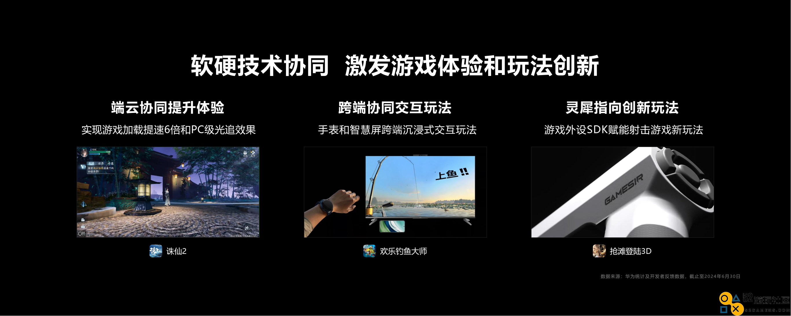 ChinaJoy2024：永劫光遇等40+款鸿蒙原生游戏首次亮相技术赋能精品游戏体验