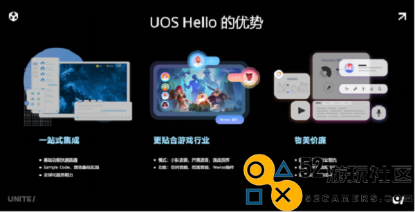 声网联合Unity中国正式发布UOSHello为开发者提供一站式游戏语音服务