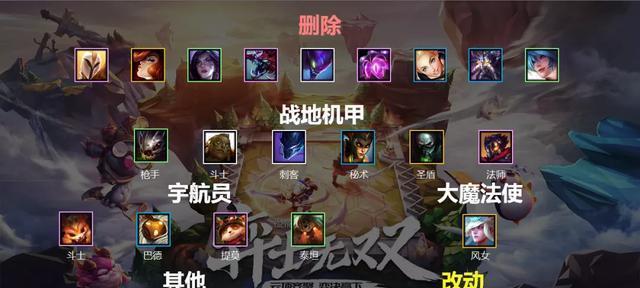 云顶之弈S8魔法师羁绊效果介绍（强大的魔法师羁绊如何助你赢得比赛）