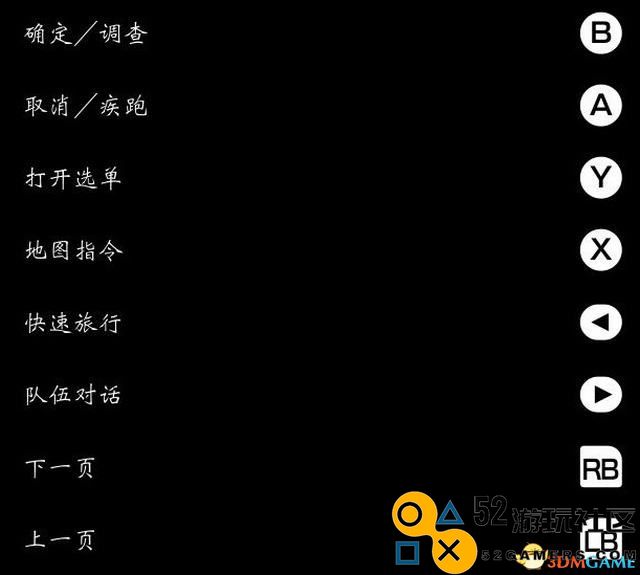 《歧路旅人/八方旅人》全人物剧情流程图文攻略 全支线任务全收集地图指引