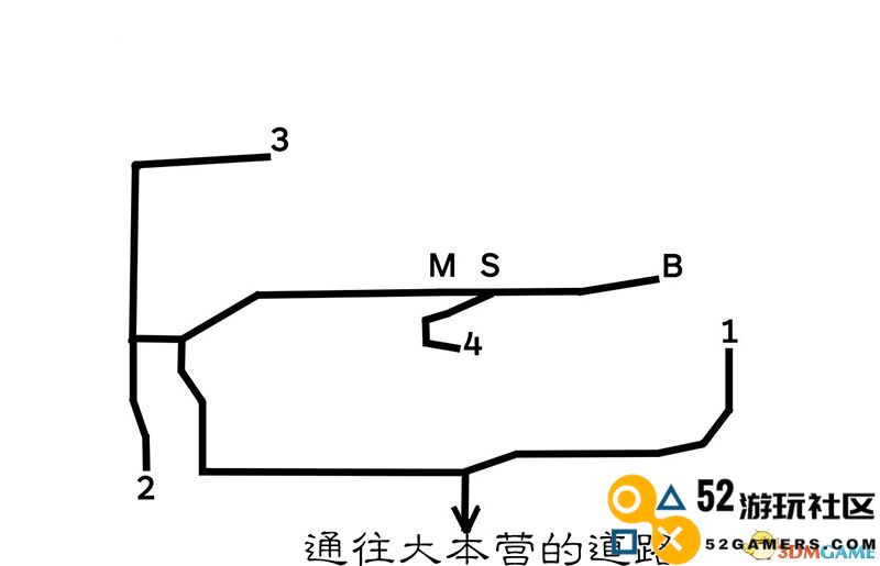 《歧路旅人/八方旅人》全人物剧情流程图文攻略 全支线任务全收集地图指引