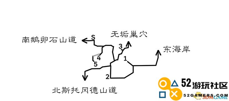 《歧路旅人/八方旅人》全人物剧情流程图文攻略 全支线任务全收集地图指引