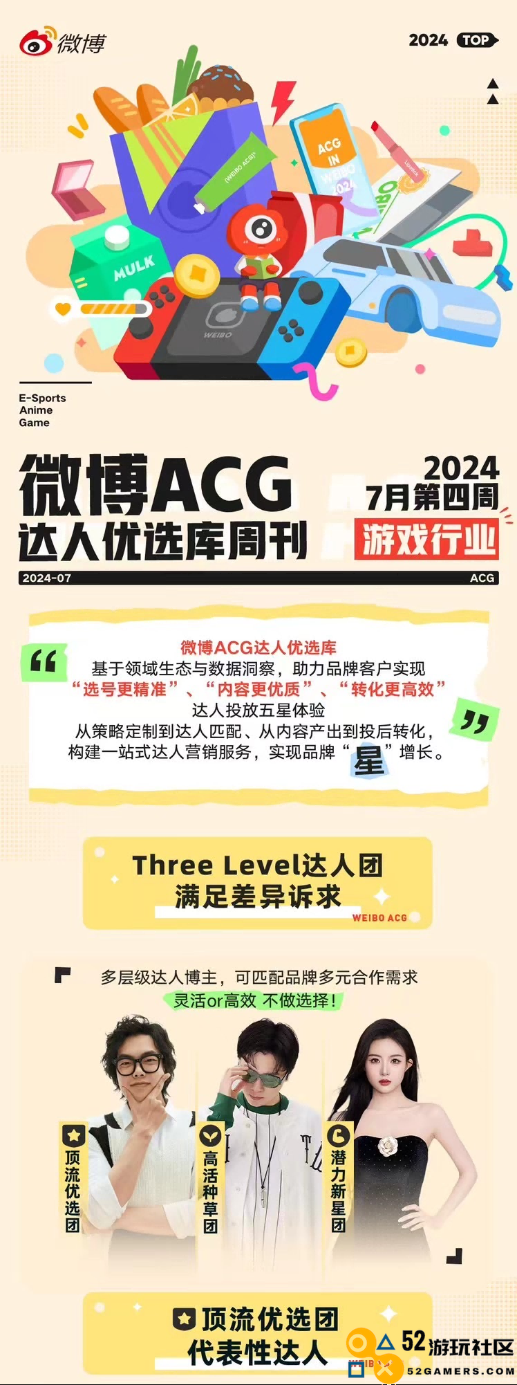 微博发布“游戏明星计划”，助力游戏博主“明星化”转型