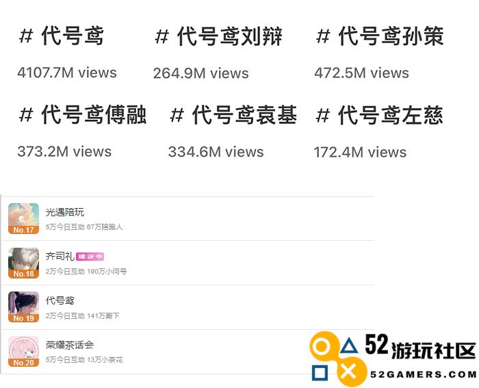 在《代号鸢》里硬核打牌：女性向游戏也可以拼玩法