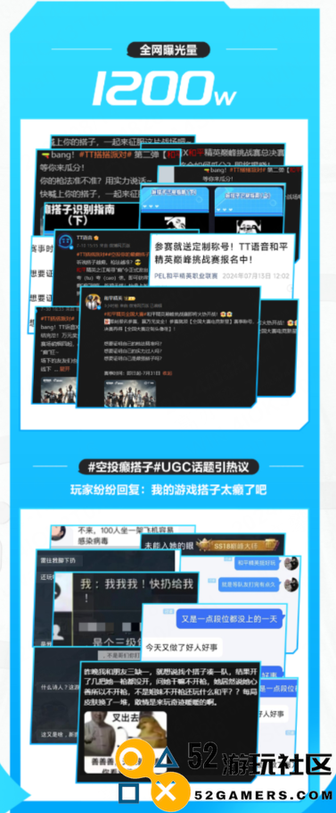 约上“搭子”一起“吃鸡”！TT语音和平精英巅峰挑战赛完美收官