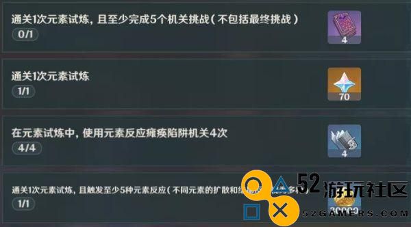 《原神元素试炼攻略》（元素试炼打法心得分享，让你玩转原神战斗！）