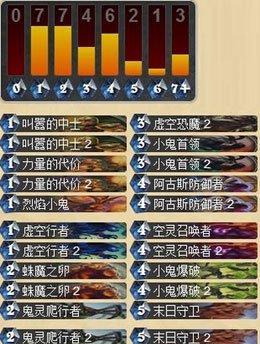 《冒险公社手游》旅行猫卡组选择攻略（如何打造最强的旅行猫卡组？——以策略为核心的游戏攻略）