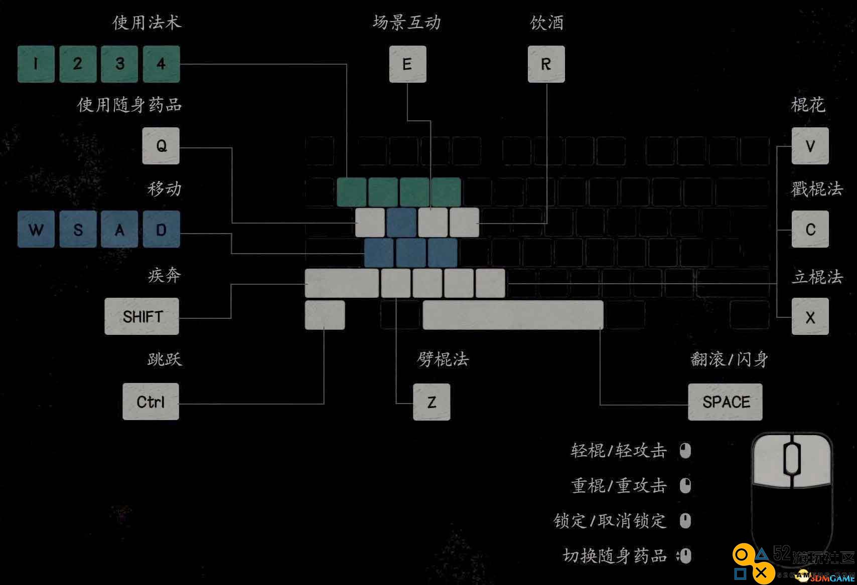 《黑神话：悟空》全boss打法详解教程全头目妖王位置及打法