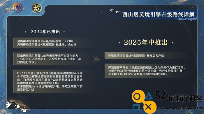 让游戏创造更多价值《剑网3》十五周年庆典发布会