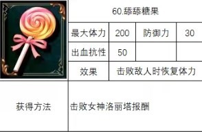 《神之天平》舔舔糖果怎么获得