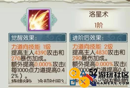 诛仙手游云梦宠物带什么技能