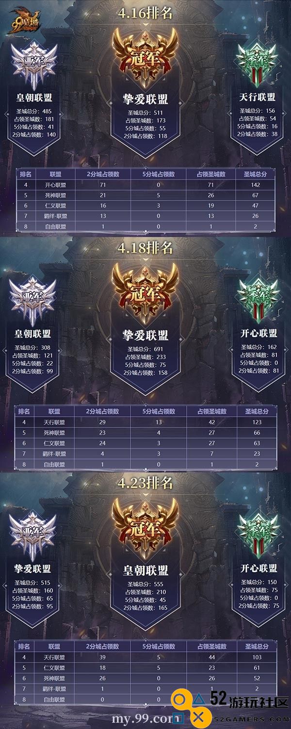 全民观赛，人人有奖！今夜助威《魔域》神域决战赢18888点魔石