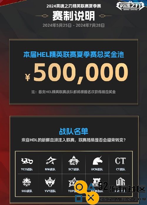 破茧登峰一同逐梦！2024《英魂之刃》精英联赛正式开赛！